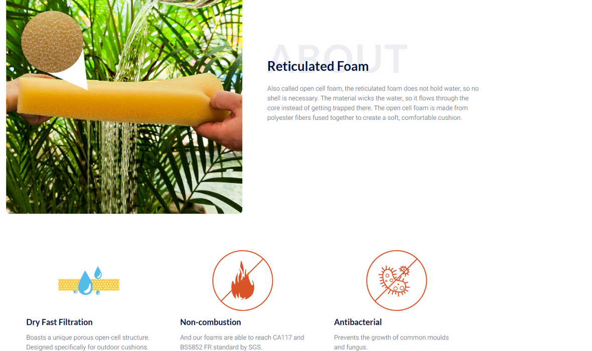 Dry Fast Reticulated Outdoor Foam - Weather and Mold Resistant